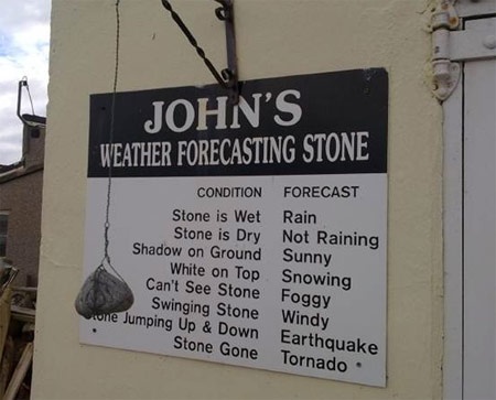 DIY Weather Station